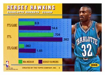 1994-95 Topps #206 Hersey Hawkins Back