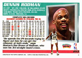 1994-95 Topps #213 Dennis Rodman Back