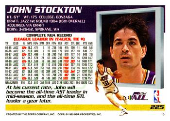 1994-95 Topps #225 John Stockton Back