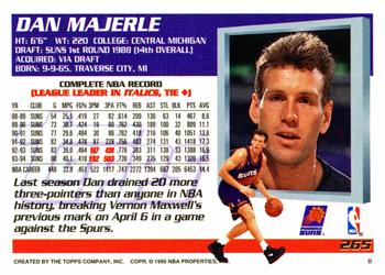 1994-95 Topps #265 Dan Majerle Back