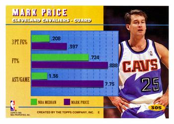 1994-95 Topps #305 Mark Price Back