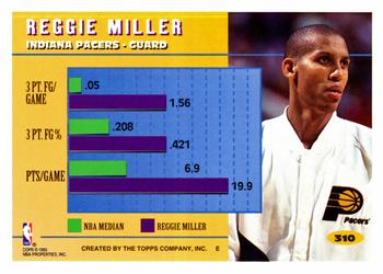 1994-95 Topps #310 Reggie Miller Back