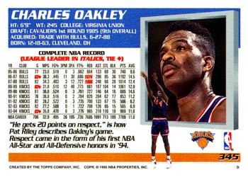 1994-95 Topps #345 Charles Oakley Back