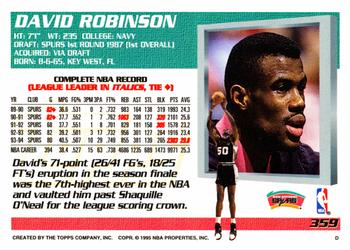 1994-95 Topps #359 David Robinson Back