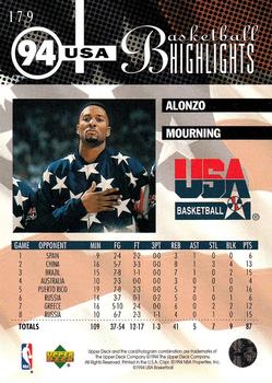 1994-95 Upper Deck #179 Alonzo Mourning Back