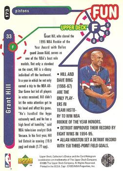 1995-96 Collector's Choice #173 Grant Hill Back