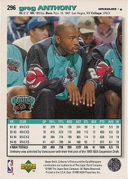 1995-96 Collector's Choice #296 Greg Anthony Back