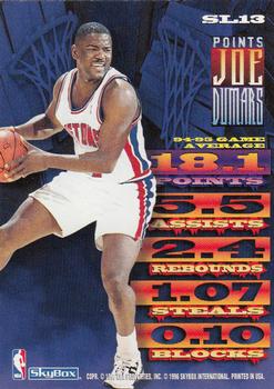 1995-96 Hoops - Slamland #SL13 Joe Dumars Back