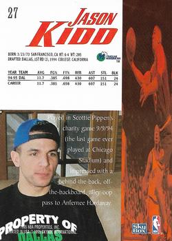 1995-96 SkyBox Premium #27 Jason Kidd Back