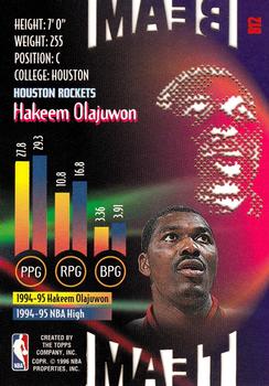 1995-96 Stadium Club - Beam Team #B12 Hakeem Olajuwon Back