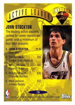 1995-96 Topps #3 John Stockton Back
