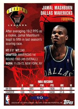 1995-96 Topps #10 Jamal Mashburn Back