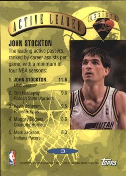 1995-96 Topps - Power Boosters #3 John Stockton Back