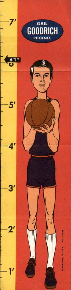 1971 Topps #121 Gail Goodrich Value - Basketball