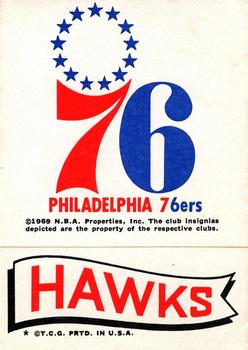 1973-74 Topps - Team Stickers #NNO Philadelphia 76ers / Hawks Front