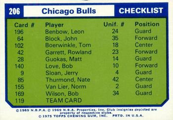 1975-76 Topps - Team Checklists #206 Chicago Bulls Front