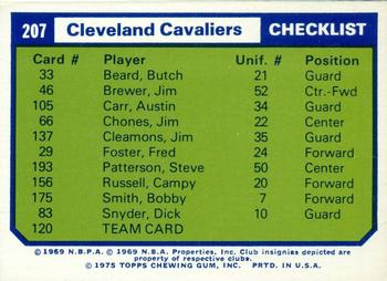 1975-76 Topps - Team Checklists #207 Cleveland Cavaliers Front