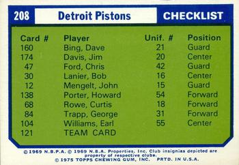 1975-76 Topps - Team Checklists #208 Detroit Pistons Front
