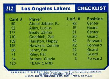 1975-76 Topps - Team Checklists #212 Los Angeles Lakers Front