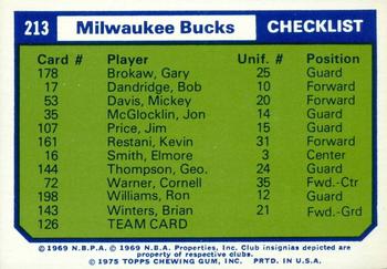1975-76 Topps - Team Checklists #213 Milwaukee Bucks Front
