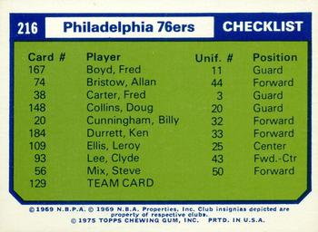 1975-76 Topps - Team Checklists #216 Philadelphia 76ers Front