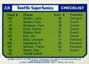 1975-76 Topps - Team Checklists #219 Seattle SuperSonics Front