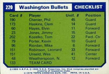 1975-76 Topps - Team Checklists #220 Washington Bullets Front