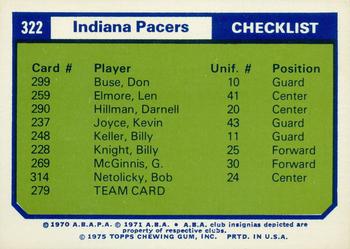 1975-76 Topps - Team Checklists #322 Indiana Pacers Front