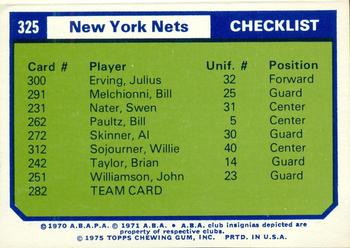 1975-76 Topps - Team Checklists #325 New York Nets Front
