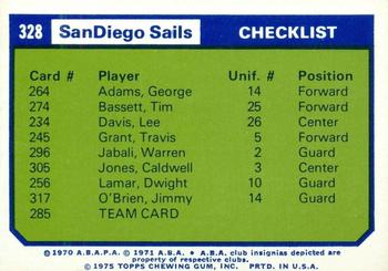 1975-76 Topps - Team Checklists #328 San Diego Sails Front