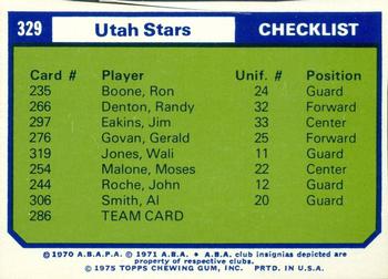 1975-76 Topps - Team Checklists #329 Utah Stars Front
