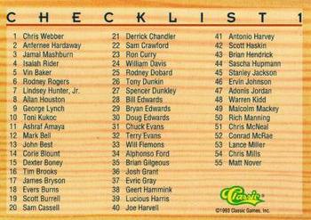 1993 Classic Draft Picks - Gold #109 Checklist 1: 1-55 Back