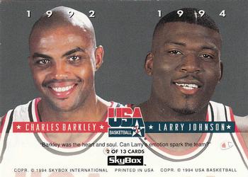 1993-94 SkyBox Premium - USA Tip-Off #2 Larry Johnson / Charles Barkley Back