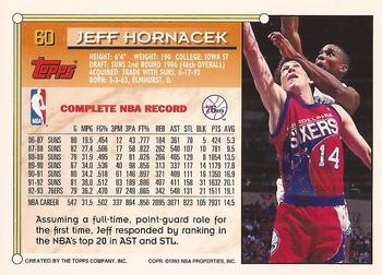 1993-94 Topps - Gold #60 Jeff Hornacek Back