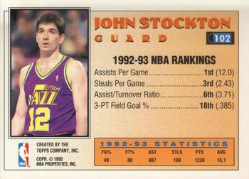 1993-94 Topps - Gold #102 John Stockton Back