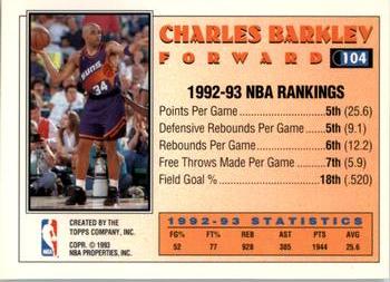 1993-94 Topps - Gold #104 Charles Barkley Back