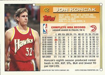 1993-94 Topps - Gold #42 Jon Koncak Back
