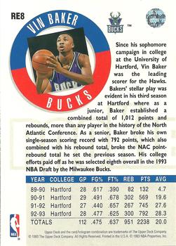 1993-94 Upper Deck - Rookie Exchange Gold #RE8 Vin Baker Back