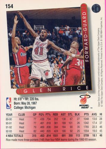 1993-94 Upper Deck - Jumbos 3x5 #154 Glen Rice Back