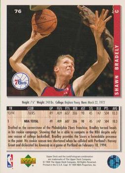 1994-95 Collector's Choice - Silver Signature #76 Shawn Bradley Back