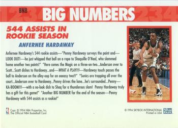1994-95 Hoops - Big Numbers Rainbow #BN8 Anfernee Hardaway Back