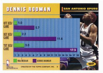 1994-95 Topps - Spectralight #107 Dennis Rodman Back