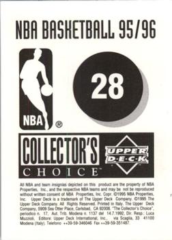 1995-96 Collector's Choice European Stickers #28 Dan Majerle Back