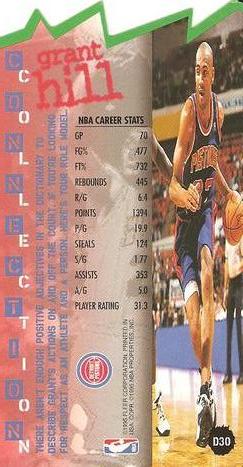1995-96 Jam Session - Die Cuts #D30 Grant Hill Back