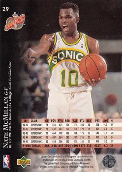 1995-96 Upper Deck - Electric Court Gold #29 Nate McMillan Back