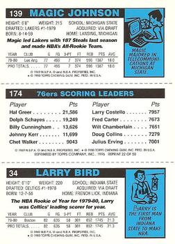 1996-97 Topps Stars - Reprints #22 Larry Bird / Julius Erving / Magic Johnson Back