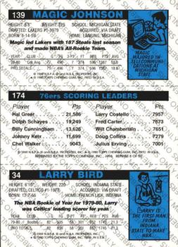 1996-97 Topps Stars - Reprints Members Only #8 Larry Bird / Julius Erving / Magic Johnson Back