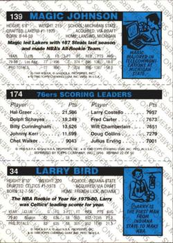 1996-97 Topps Stars - Reprints Members Only #22 Larry Bird / Julius Erving / Magic Johnson Back
