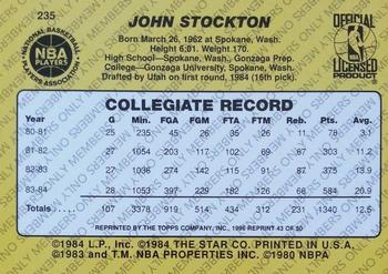 1996-97 Topps Stars - Reprints Members Only #43 John Stockton Back