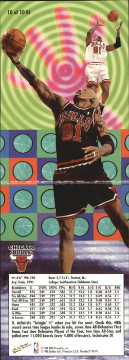 1998-99 SkyBox Thunder - Bringin' It #10BI Dennis Rodman Back